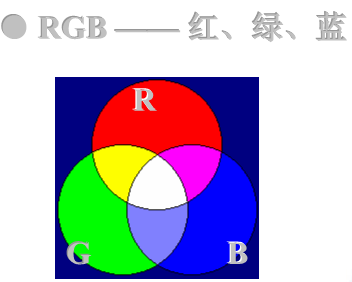 拼接屏色差調節怎么在工廠菜單中完成